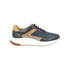 Tenis de Piel 1901